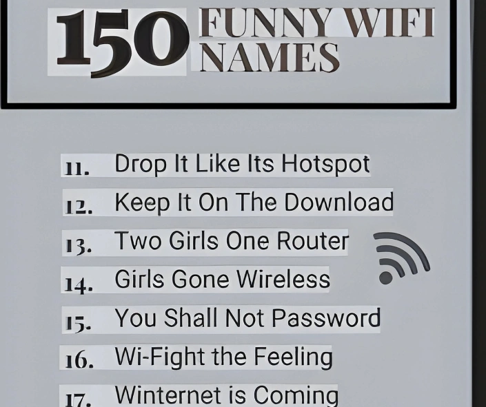 Read more about the article Funny WiFi Names: 500+ Clever, Hilarious, and Creative Ideas